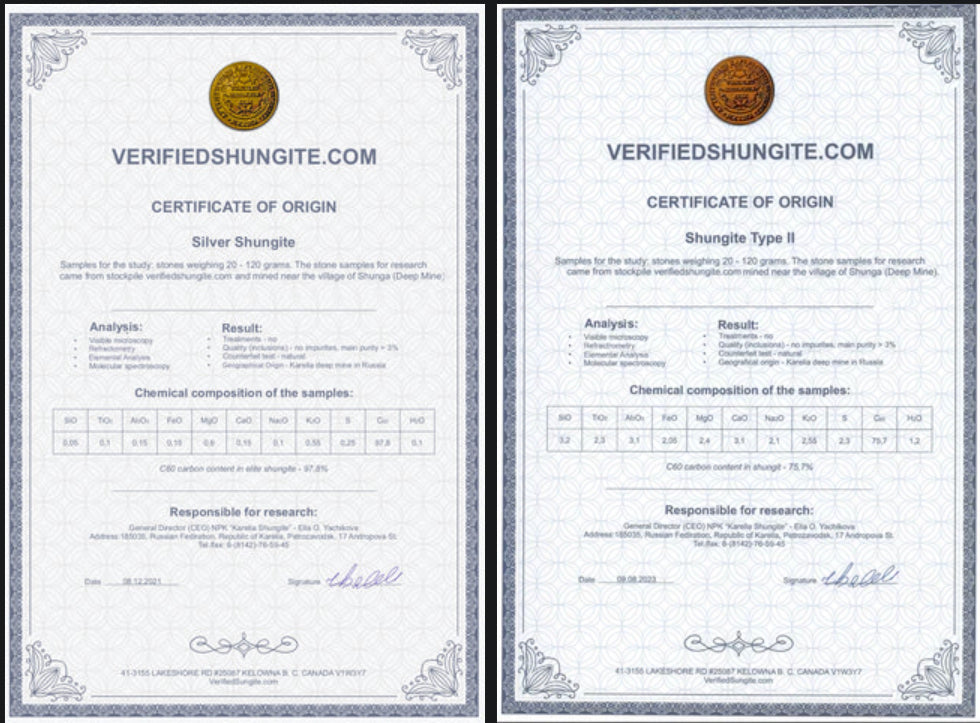 How To Identify Fake Shungite (Demand Certification)