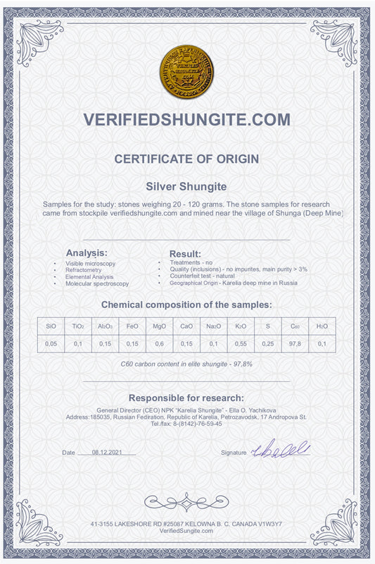 Official Lab Certification From Russia