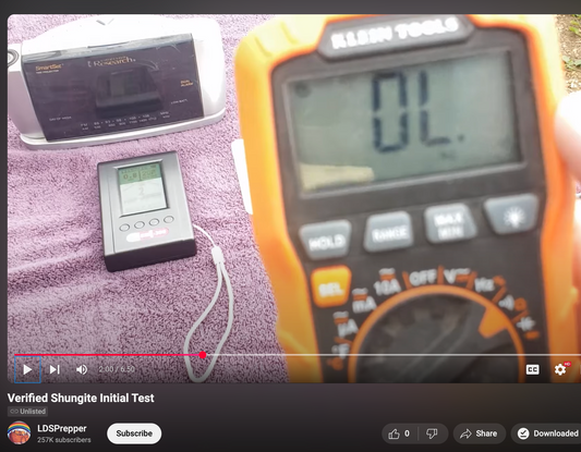 Why This Shungite EMF Test Gave False Results — and How to Test Properly