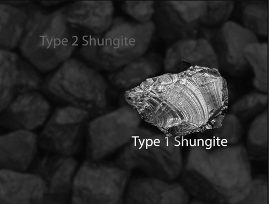 How Rare Is Our DMG Elite Type 1 Shungite?