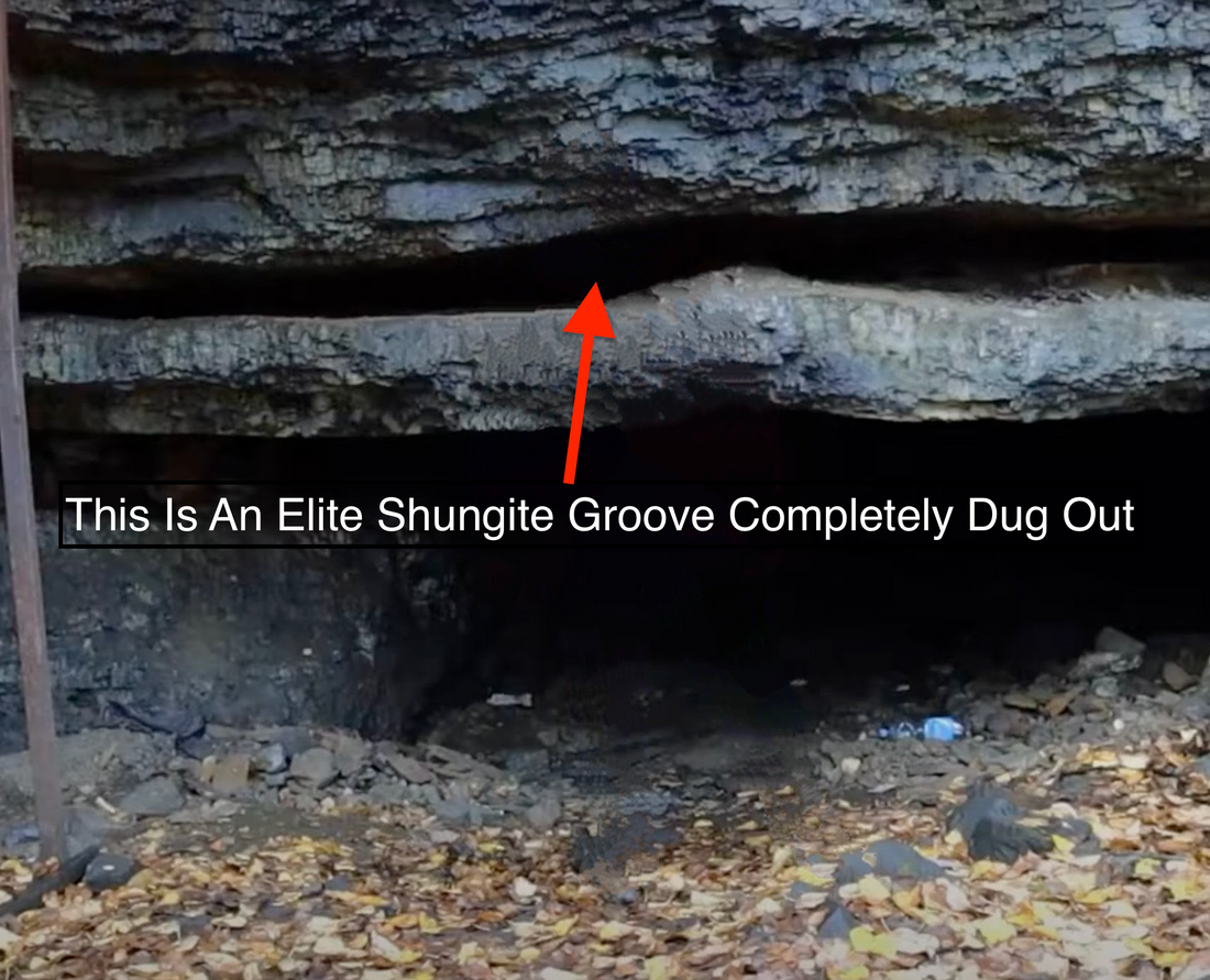 Shungite Shortages: China’s Demand and Why I Still Have Access to Elite Grade